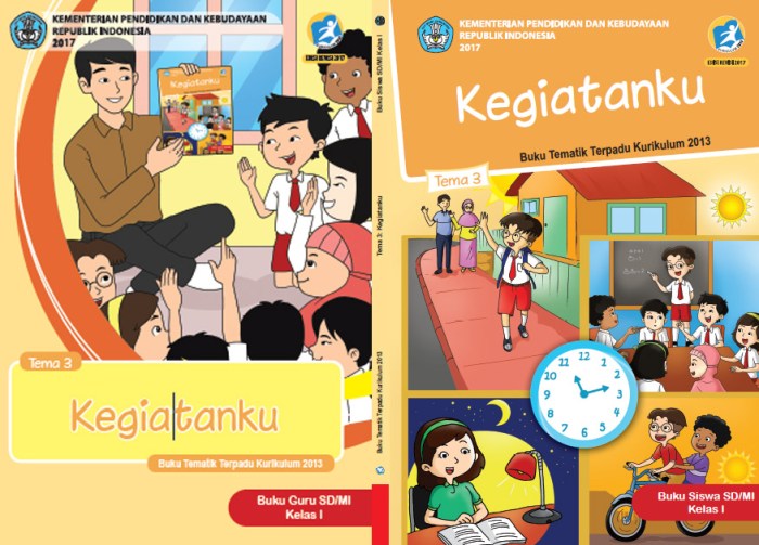 Silabus kelas 1 k13 revisi 2017