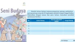 Buku seni budaya kelas 9 kurikulum 2013 revisi 2018
