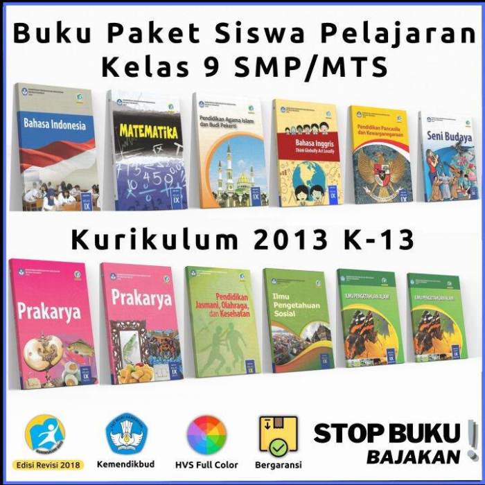 Download perangkat pembelajaran k13 sd revisi 2019