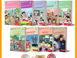 RPP Kelas 6 K13 Revisi 2019 Panduan Lengkap