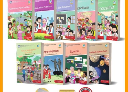 RPP Kelas 6 K13 Revisi 2019 Panduan Lengkap