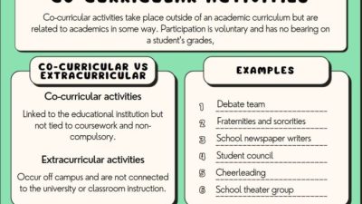 Rpp kelas 2 kurikulum 2013 lengkap