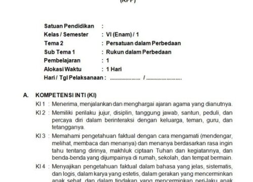 RPP untuk TK Panduan Lengkap Pembelajaran Anak Usia Dini