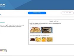 Contoh Soal ANBK Kelas 8 Panduan Lengkap