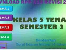 RPP 1 Lembar Kelas 5 Semester 2 Tema 6