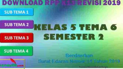 Rpp 1 lembar kelas 5 semester 2 tema 6