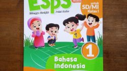 Silabus Bahasa Indonesia Kelas 1 SD Panduan Lengkap