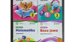 Promes kelas 2 semester 2 kurikulum 2013 revisi 2021