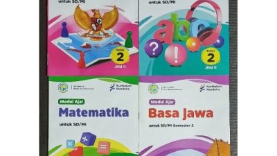 Promes Kelas 2 Semester 2 Kurikulum 2013 Revisi 2021