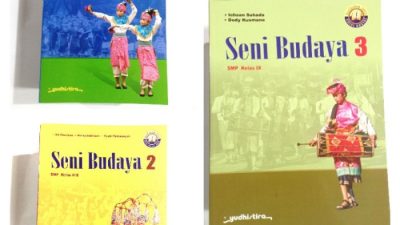 Silabus seni budaya smp kurikulum 2013 revisi 2016