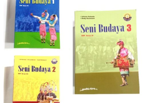Silabus Seni Budaya SMP Kurikulum 2013 Revisi 2016