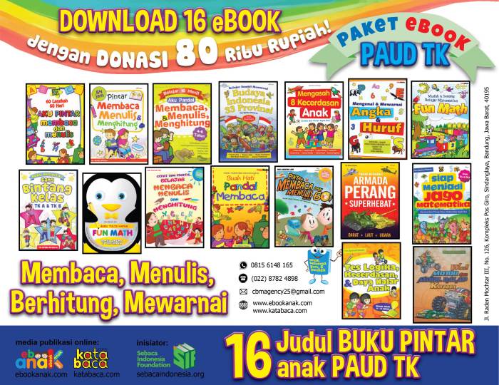 Buku paud tk tematik paket