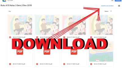 Download silabus kurikulum 2013 sd revisi 2018