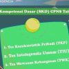 Contoh Soal TKP 2018 Persiapan Ujian