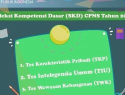 Contoh Soal TKP 2018 Persiapan Ujian