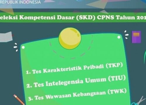 Contoh Soal TKP 2018 Persiapan Ujian