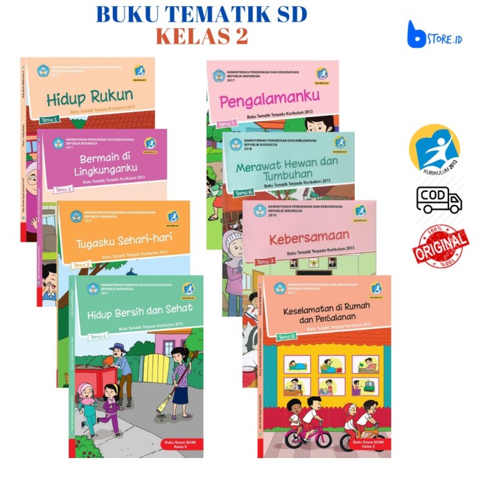 Buku modul shopee pembelajaran revisi kelas semester tematik kurikulum 2a