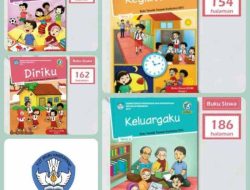 Silabus Kelas 1 Kurikulum 2013 Revisi 2017