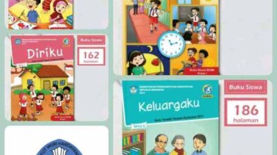 Silabus Kelas 1 Kurikulum 2013 Revisi 2017