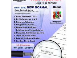 RPP TK 2020 Panduan Lengkap Kurikulum