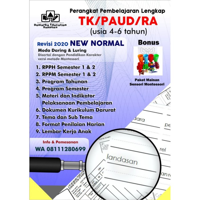 Rpp tk 2020