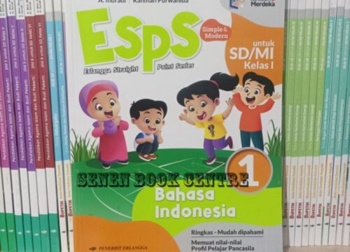 Buku Bahasa Indonesia Kelas 1 SD PDF Panduan Lengkap
