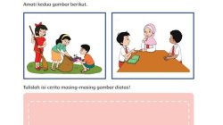 Rpp 1 lembar kelas 1 semester 2 tema 6