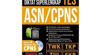 Contoh Soal CAT CPNS 2017 Panduan Lengkap