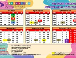Promes PAUD Semester 1 Panduan Lengkap
