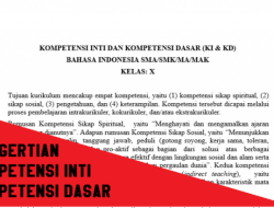 KI KD Bahasa Indonesia SMK Kurikulum 2013 Revisi 2018