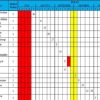 Aplikasi KKM Kelas 5 Kurikulum 2013 Panduan Lengkap