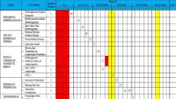 Aplikasi kkm kelas 5 kurikulum 2013