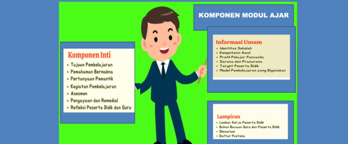 Contoh modul ajar sekolah penggerak bahasa indonesia