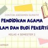 Soal UTS Agama Islam Kelas 4 Semester 1