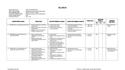 Silabus SMK Kurikulum 2013 Revisi 2016 PDF Panduan Lengkap