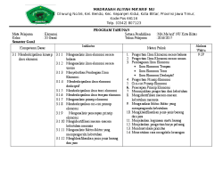 Prota Promes SMA Kurikulum 2013 Panduan Lengkap