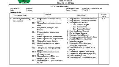 Prota promes sma kurikulum 2013