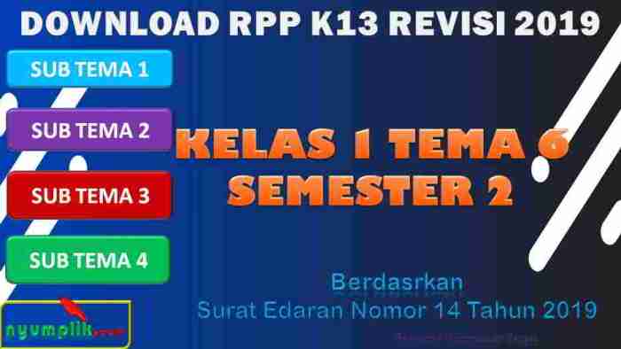 Rpp kelas lembar revisi k13 semester