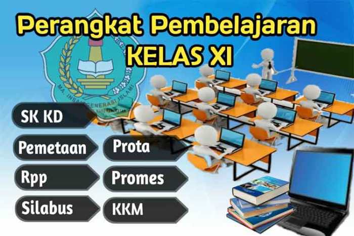 Download perangkat pembelajaran k13 sma revisi 2018