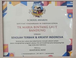 Instrumen Akreditasi TK 2017 Panduan Lengkap