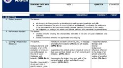 Download RPP Seni Budaya Kelas 7 Semester 1