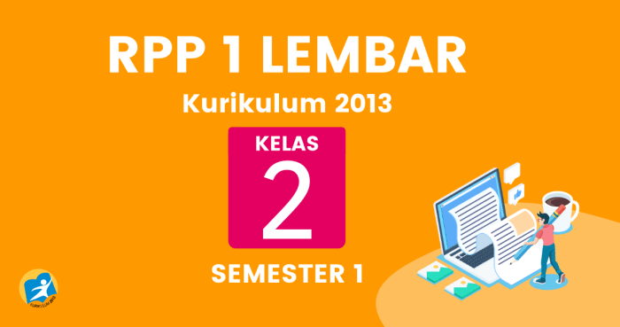 Download rpp kelas 1 semester 2 revisi 2020
