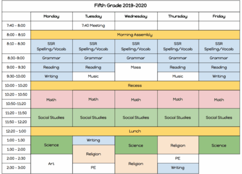 RPP PAI Kelas 5 Panduan Lengkap