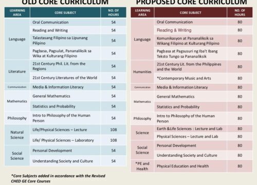RPP SMK Kurikulum 2013 Revisi 2017 Panduan Lengkap