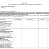 Promes PAI SD Kurikulum 2013 Revisi 2016
