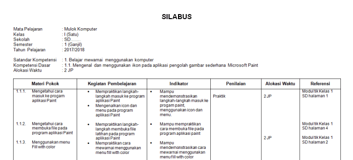 Rpp silabus k13 sd