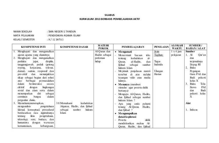 Silabus bahasa indonesia sma kurikulum 2013 revisi 2016
