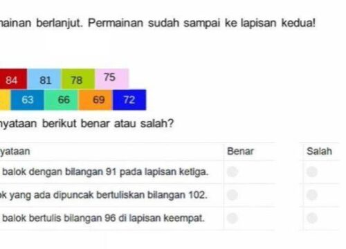Belajar Soal ANBK Kelas 8 Panduan Lengkap