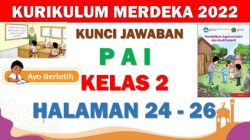 Soal UTS PAI Kelas 1 Semester 1 2020