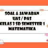 Kisi-Kisi PAS Kelas 3 Semester 1 2021